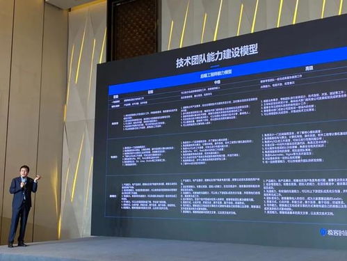 極客時間榮膺博奧獎，引領互聯網IT技術培訓服務新標桿