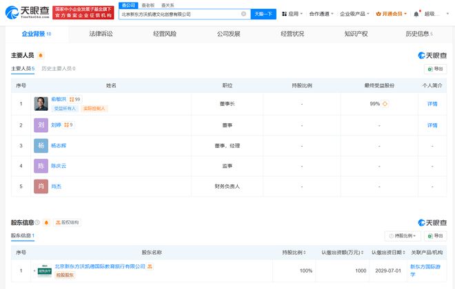 新東方文旅成立文創(chuàng)公司 俞敏洪掛帥，數(shù)字文化創(chuàng)意軟件開發(fā)啟新程